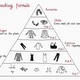 how to pack a perfect carry-on, packing guide, suitcase